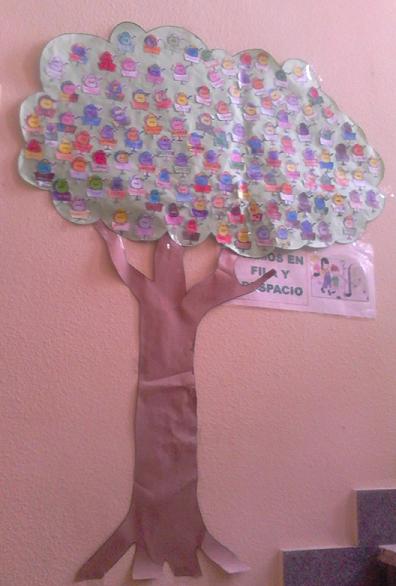 árbol de infantil